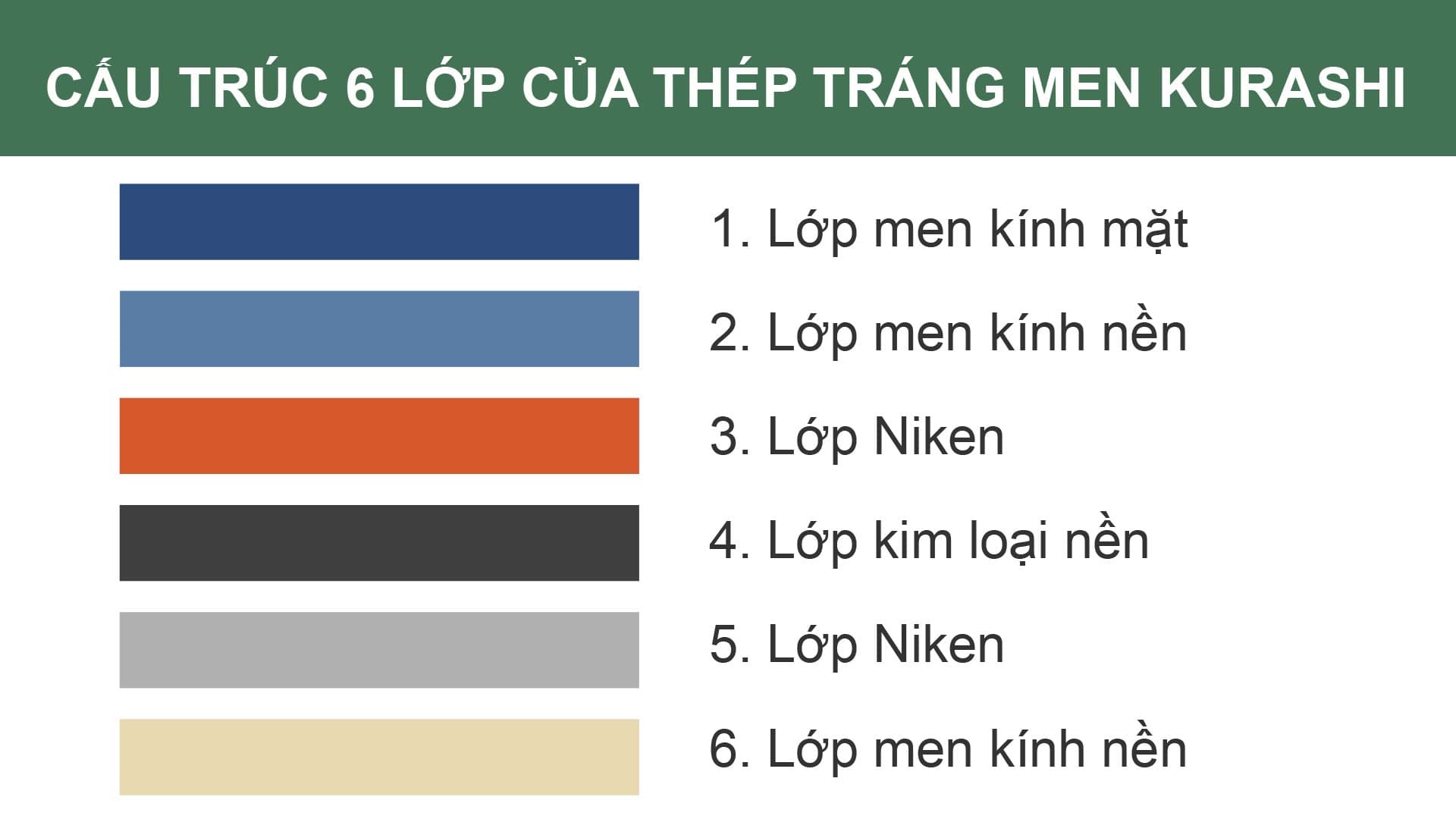 blog phụ kiện nam châm