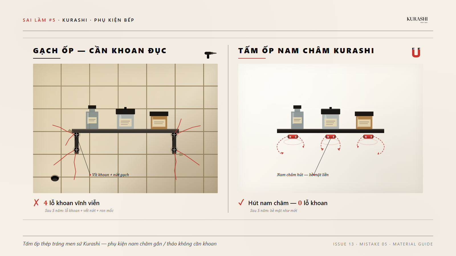 So sánh phụ kiện bếp khoan đục trên gạch ốp với phụ kiện nam châm Kurashi gắn trên tấm ốp thép tráng men sứ