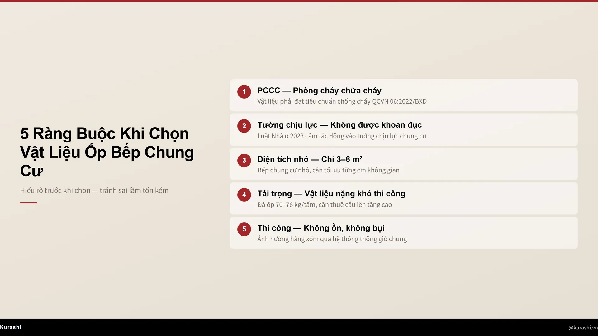Sơ đồ 5 ràng buộc khi chọn vật liệu ốp bếp cho căn hộ chung cư tại Việt Nam